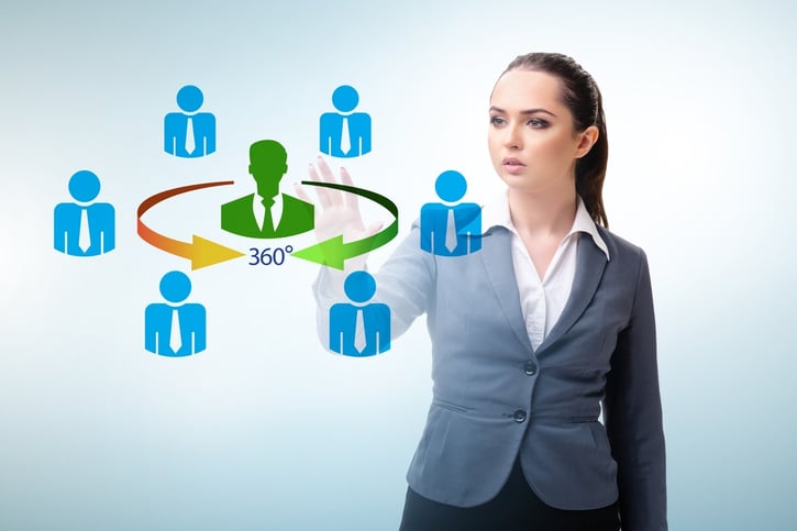360-Grad-Feedback-Grafik zur Mitarbeiterentwicklung
