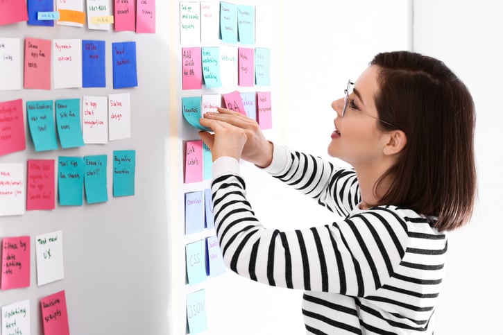 Physisches Kanban-Board im Büro mit bunten Aufgabenkarten., kanban methode or tools 