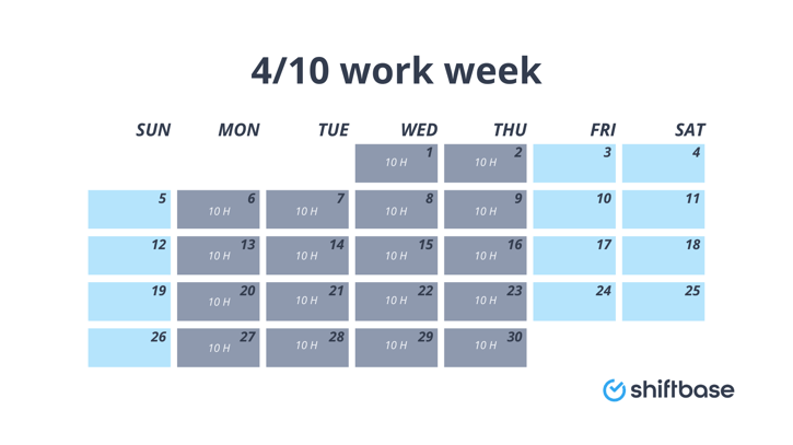 4/10 work week schedule example by Shiftbase