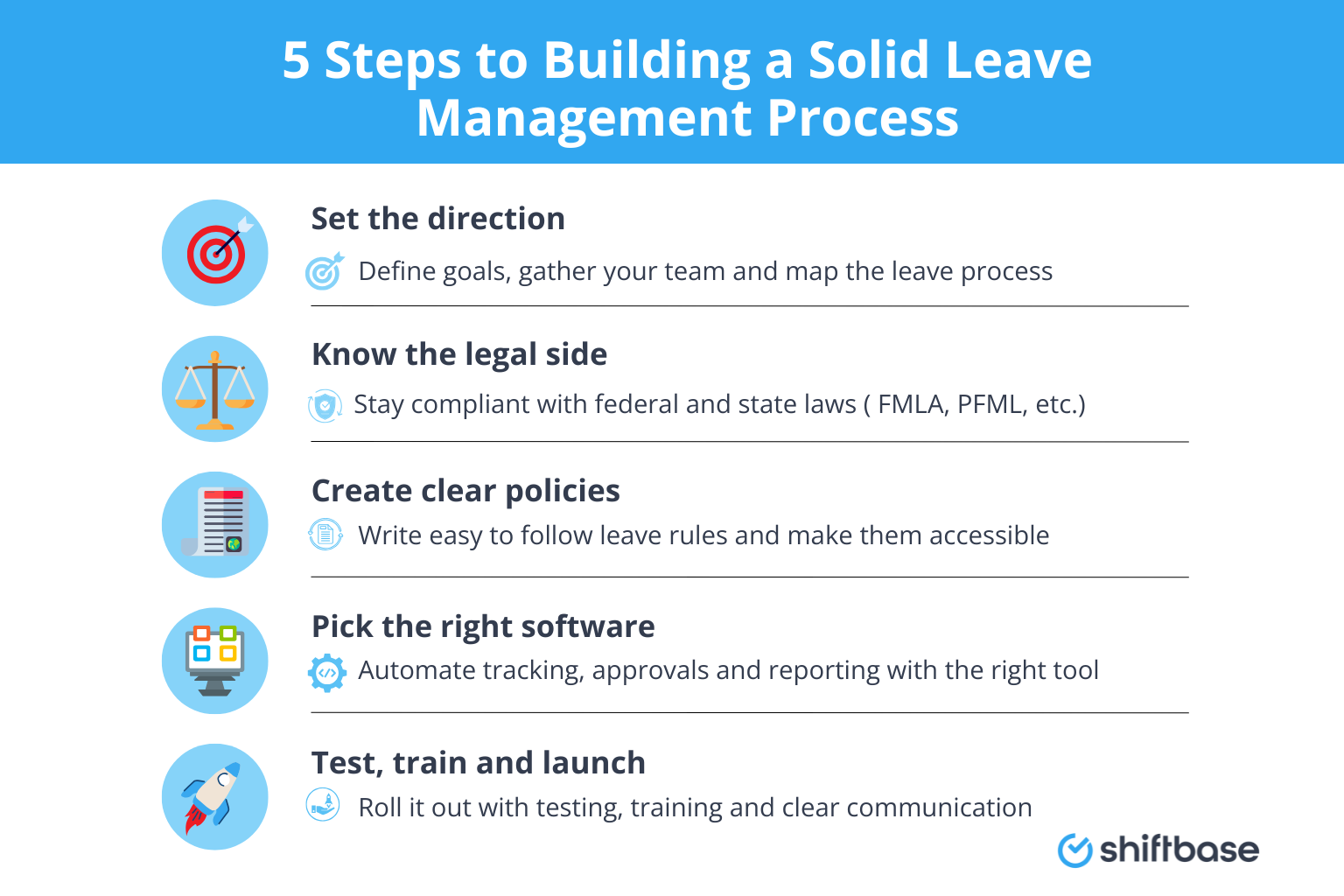 5 Steps to Build a Solid Leave Management Process by Shiftbase
