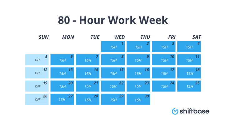 80 hour work week by Shiftbase