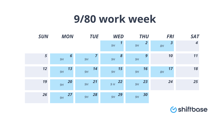 9/80 work schedule example by Shiftbase
