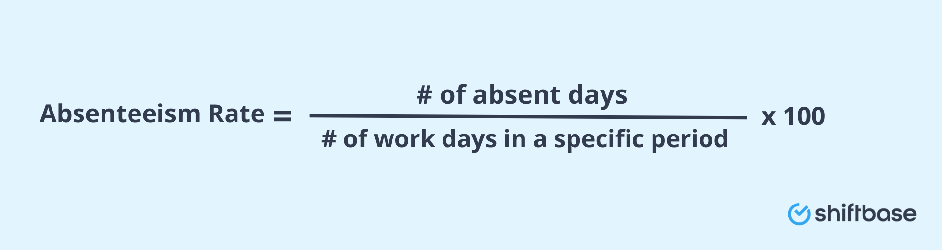Absenteeism rate formula by Shiftbase 