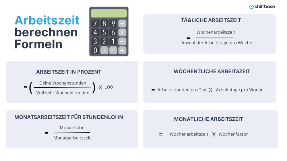 Arbeitszeit berechnen Formel - Shiftbase