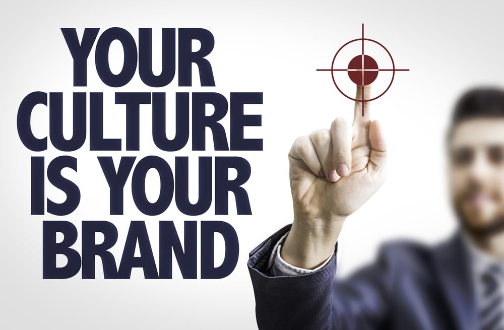 corporate culture, werbung, faktoren, organisation, organizational culture, organisationskultur,kontrolle