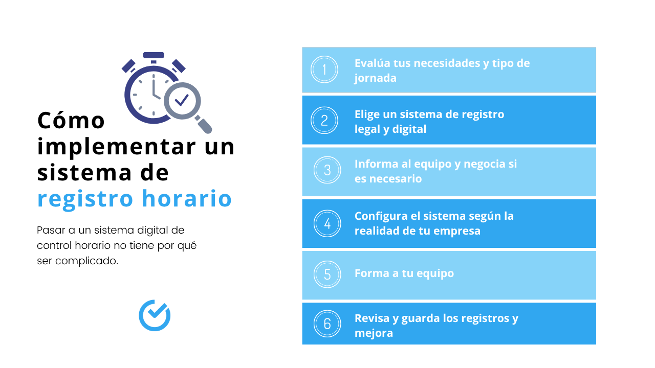 Cómo implementar un sistema de registro horario - Shiftbase