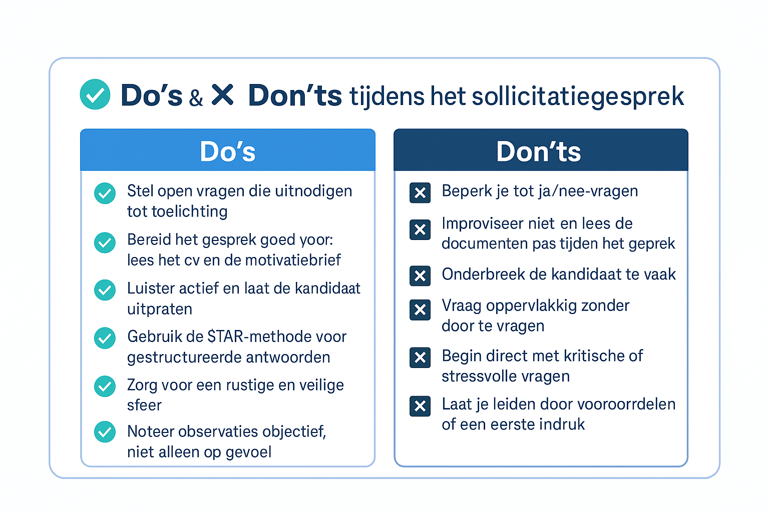 do's en don'ts bij sollicitatiegesprek