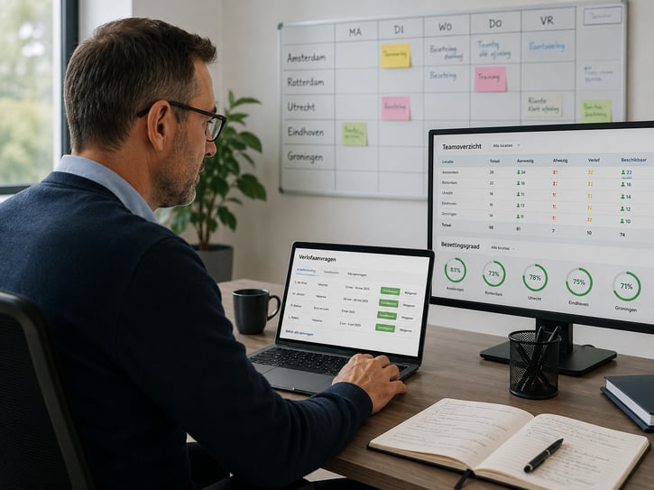 Manager beheert digitaal verlof en houdt zicht op de bezetting over meerdere locaties