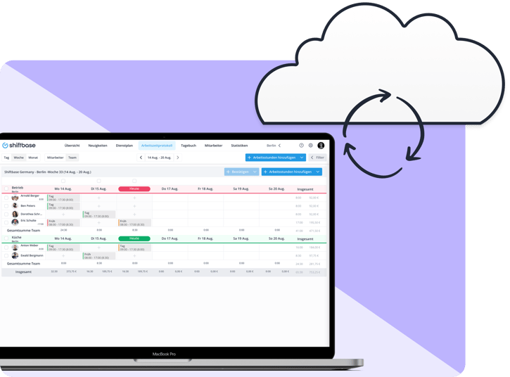 Über den Cloud Speicher haben alle Zugriff auf die Programme und die Stempeluhr in der Übersicht.