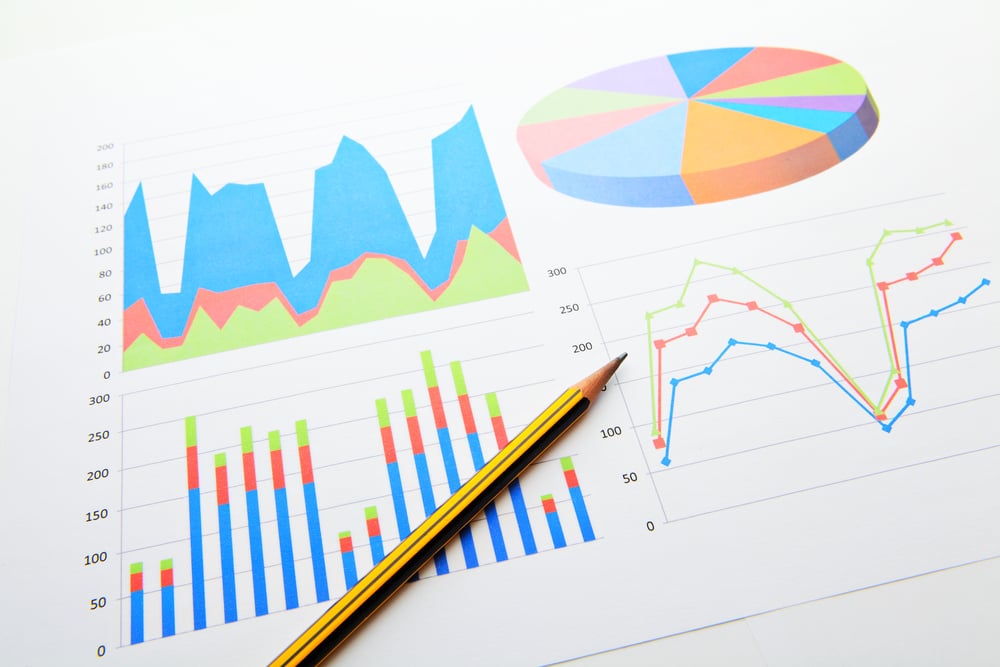 In der Abbildung wird eine Analyse der Arbeitsproduktivität anhand von Kennzahlen dargestellt, die verschiedene Faktoren wie Mitarbeiter, Arbeitsleistung und Ressourcen berücksichtigt. Die Grafik zeigt, wie sich die Arbeitsproduktivität berechnen lässt und welche Rolle diese Kennzahlen in der Unternehmensplanung spielen.