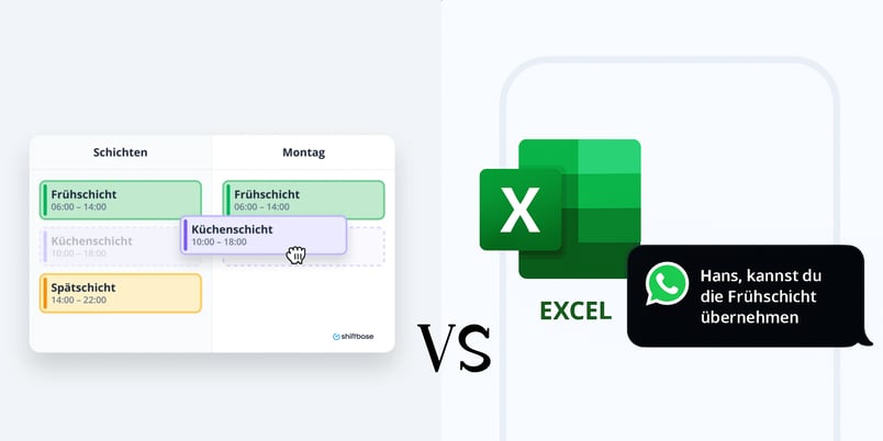 Chaos mit WhatsApp & Zetteln? Shiftbase als Lösung