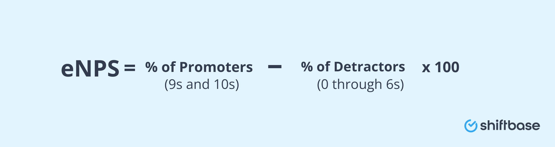 Employee net promoter score formula by Shiftbase 