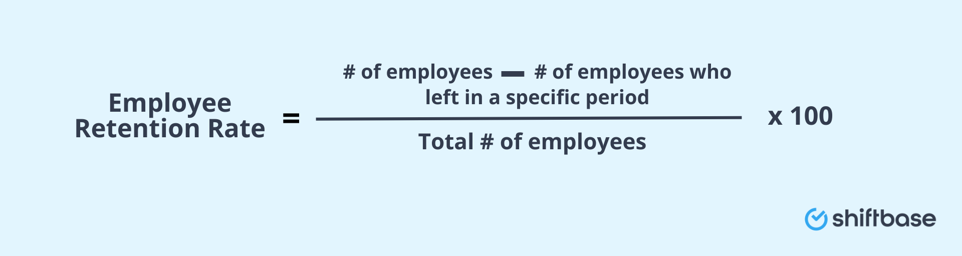 Employee retention rate formula by Shiftbase 