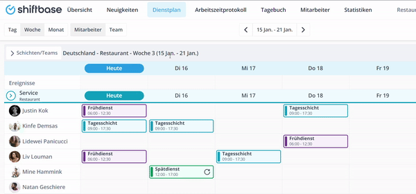 Arbeitnehmer dürfen in der Regel maximal acht Stunden in einem Schichtplan eingeplant sein – so will es das Gesetz.
