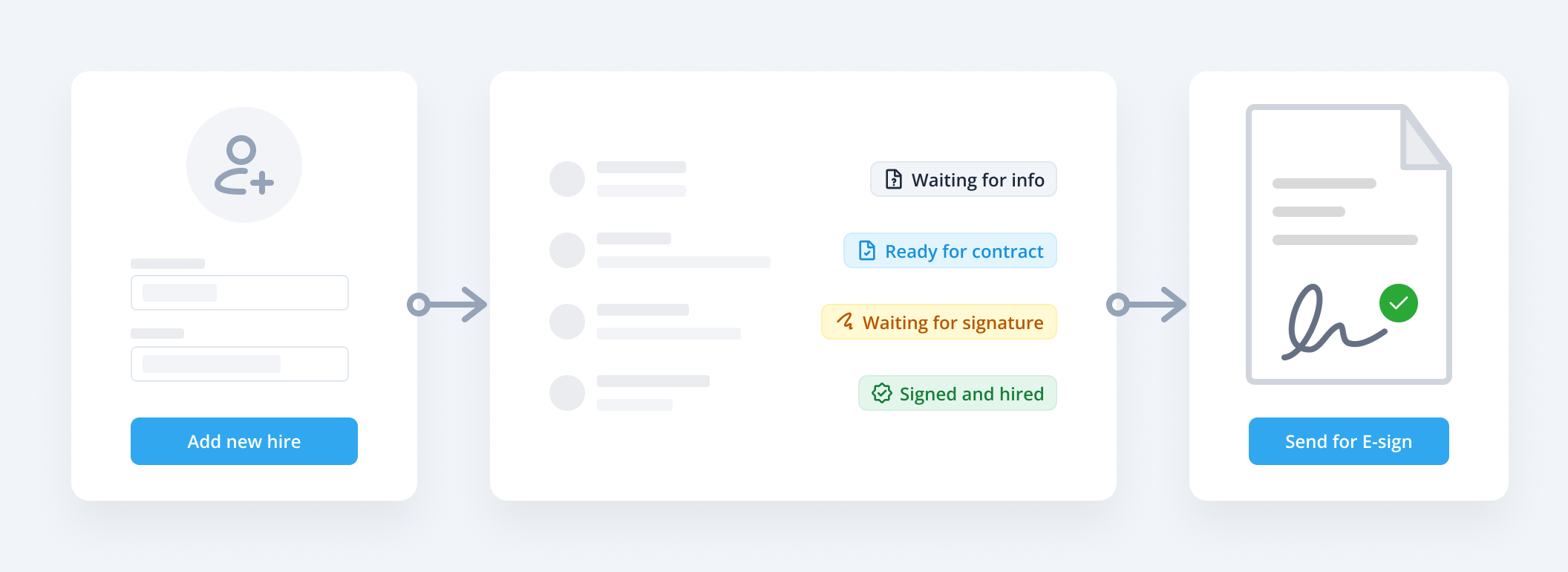 HR+ new hire workflow