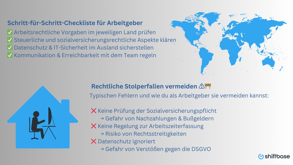Home Office im Ausland - Shiftbase