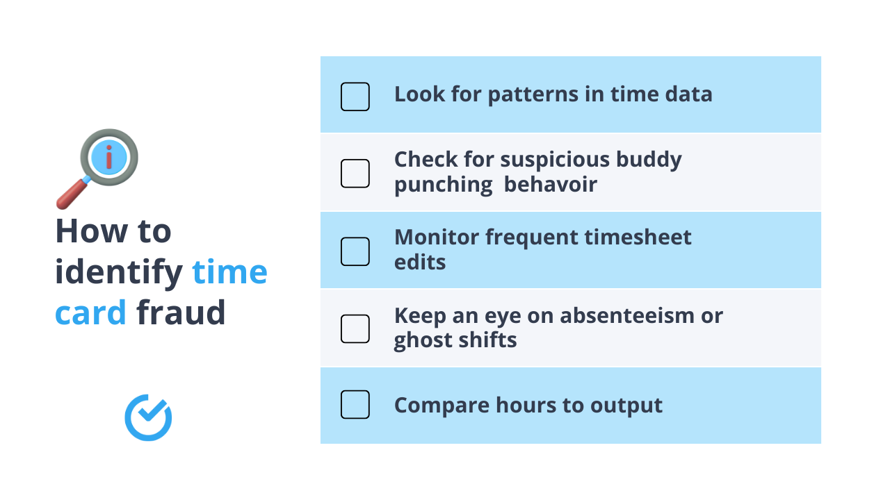 How to identify time card fraud - Shiftbase