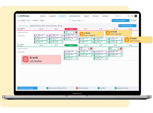 Dienstplanung Software zeigt Abwesenheiten wie Krankheit und Urlaub und hilft offene Schichten schnell zu besetzen