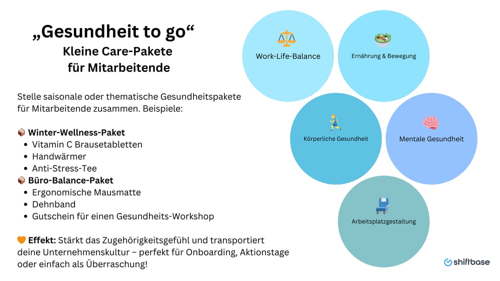 Mitarbeitergesundheit fördern - Shiftbase