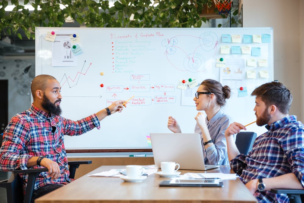 Team arbeitet kollaborativ an der Personalplanung auf einem Whiteboard.