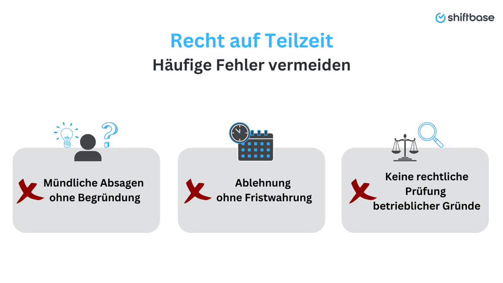 Recht auf Teilzeit Häufige Fehler vermeiden - Shiftbase