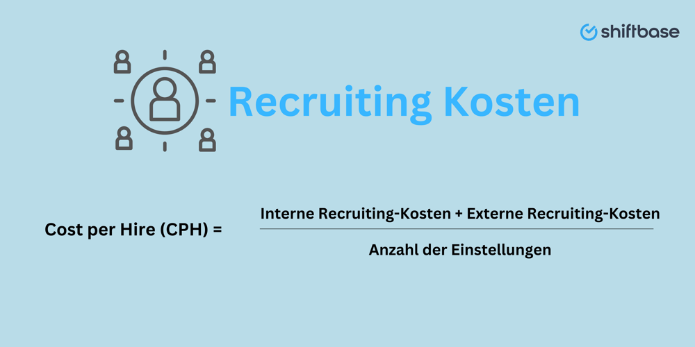 Recruiting Kosten Formel - Shiftbase 