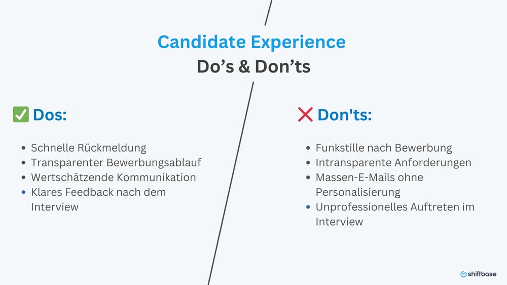 Rekrutierungsprozess Candidate Experience   Do’s & Don’ts - Shiftbase