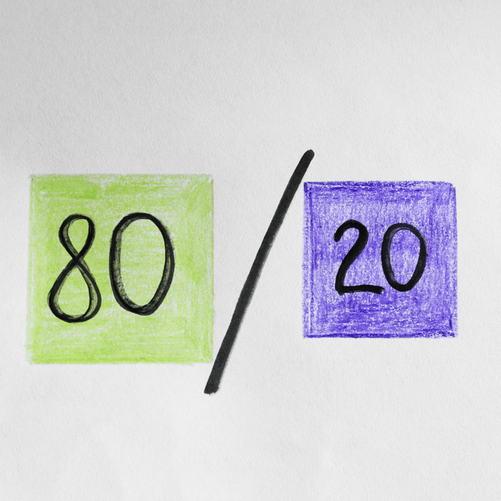 80/20 regel
