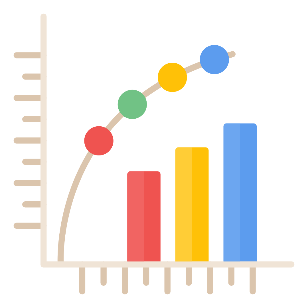 pareto analyse grafiek