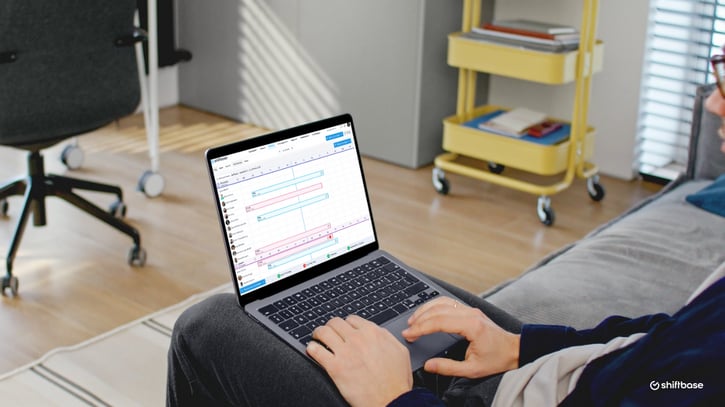 beste gratis planning app 