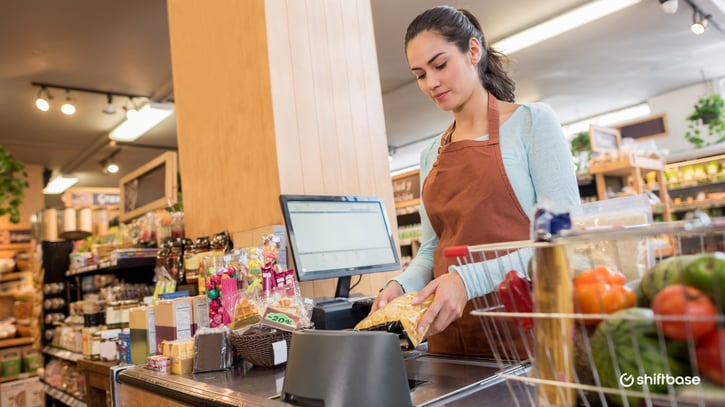 loonheffingskorting berekenen voor medewerker in supermarkt