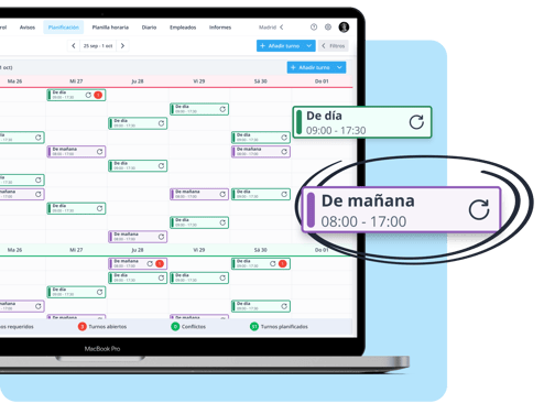 PLANIFICACIÓN DE TURNOS