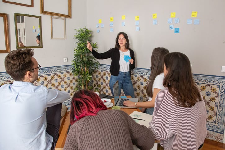 Vrouw staat voor een muu met plak memo's en geeft een presenatie aan vier collega's waar wij de rug van zien.