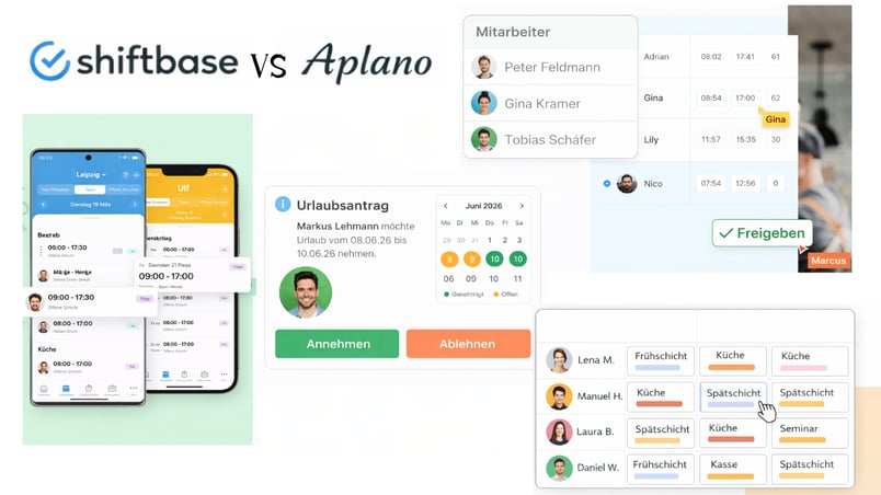 Shiftbase vs. Aplano: Vergleich für HR, Preise & Funktionen