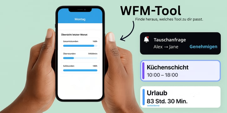 HR Software: Shiftbase und Crewmeister im Vergleich, mit Fokus auf Dienstplanung und Zeiterfassung für Unternehmen.
