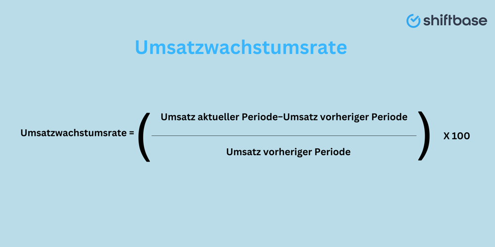 Unternehmenswachstum - Umsatzwachstumsrate