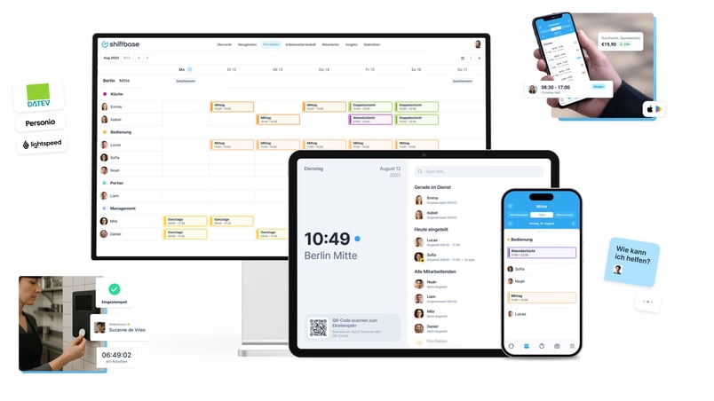 Warum die Shiftbase App 2026 unverzichtbar für moderne Personalplanung ist
