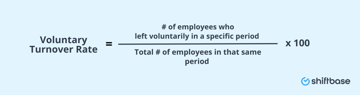 Voluntary turnover rate formula by Shiftbase 