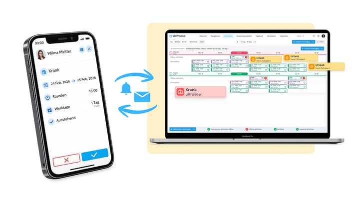 Ein Arbeitgeber organisiert eine Ersatzplanung im Büro, um Mitarbeiterausfälle aufgrund von Krankheit zu managen. Dabei werden Maßnahmen ergriffen, um die Belegschaft während der Abwesenheit der Arbeitnehmer zu unterstützen und den reibungslosen Ablauf der Arbeit sicherzustellen.