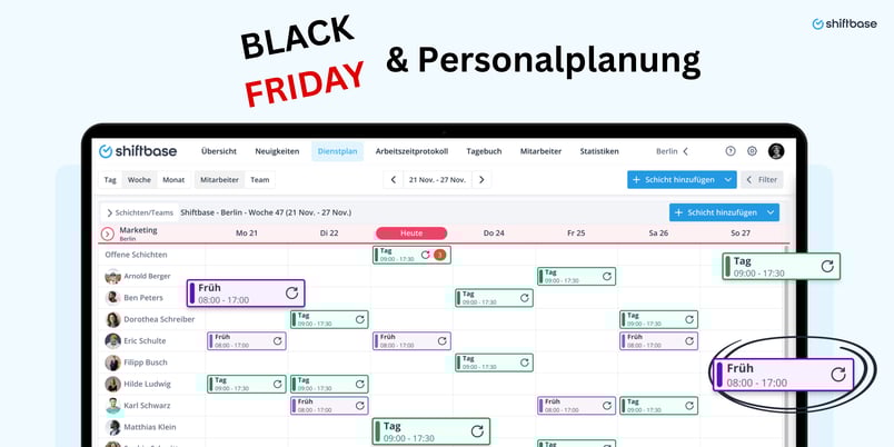 Black Friday 2025 & Personalplanung: So vermeidest du Chaos im Schichtplan
