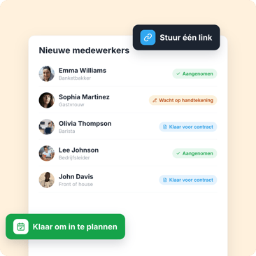 Z2 New employees NL