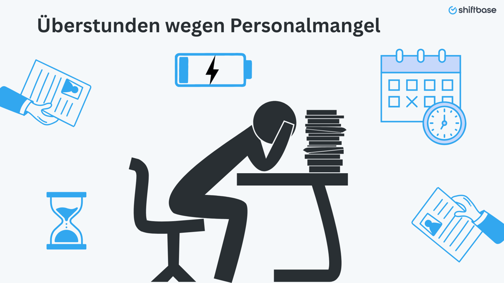 _Überstunden wegen Personalmangel  - Shiftbase