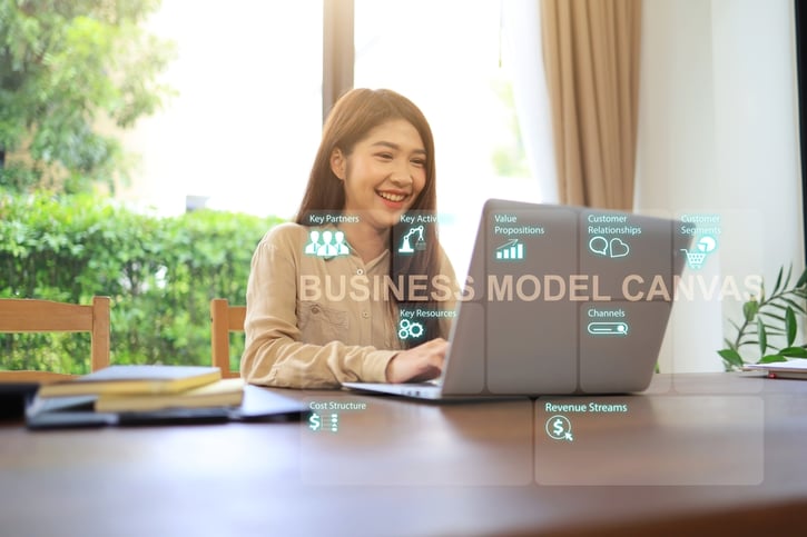 Arbeitgeber präsentiert das Value Proposition Canvas auf einem Meeting zur Mitarbeiterförderung.