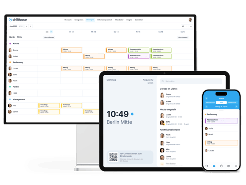 Dienstplaner Software bietet zentrale Übersicht über Teams, Standorte und Schichtabdeckung in Echtzeit.