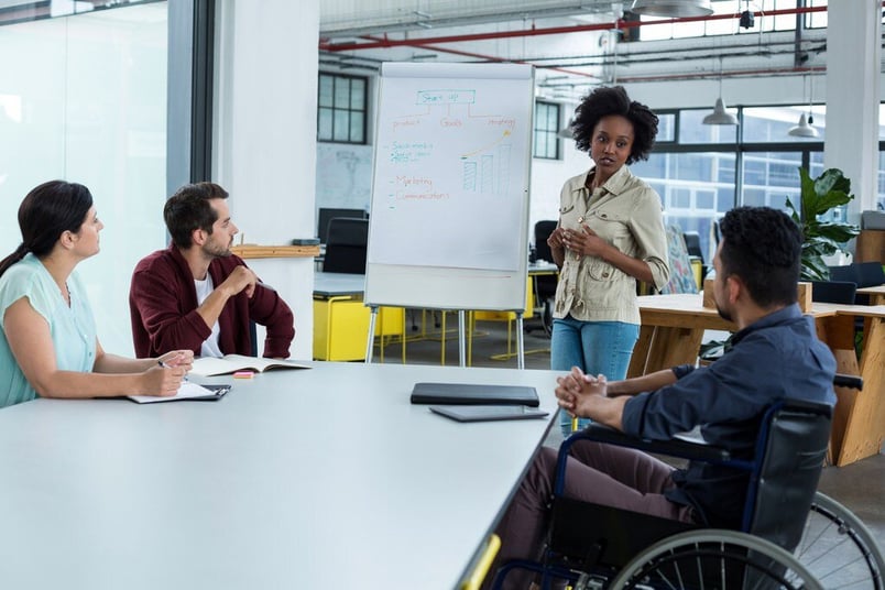 A Guide to Accessibility in the Workplace