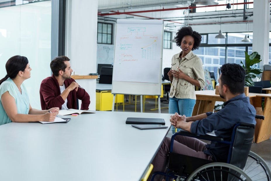 Accessibility in the Workplace