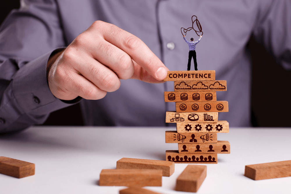 What is a Competency Model and How Do You Develop One? Shiftbase