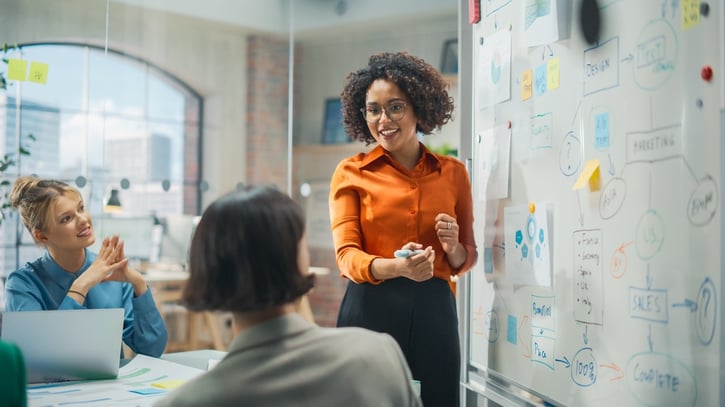 Führungstechniken überblick personal: Ein Manager demonstriert transformationale Führungstechniken in einem Meeting.