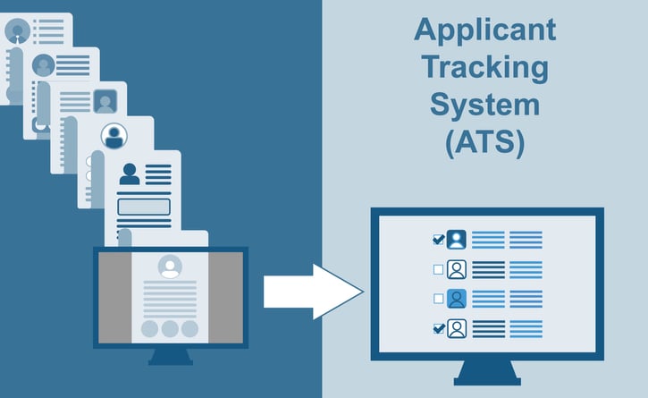 applicant tracking system, applicant tracking systeme, manatal, applicant tracking systems, lever, hiring process, hr teams, interviews, 