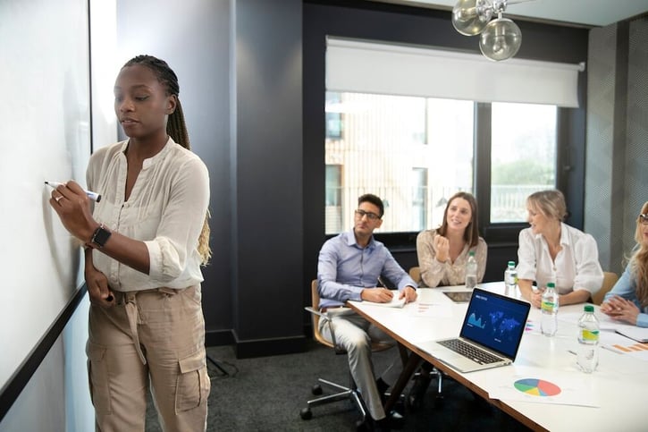 Mitarbeiter in einem Meeting zur Entwicklung der Corporate Identity.